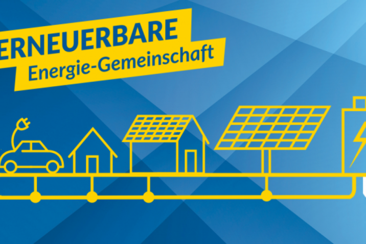 Erneuerbare Energiegemischften boomen