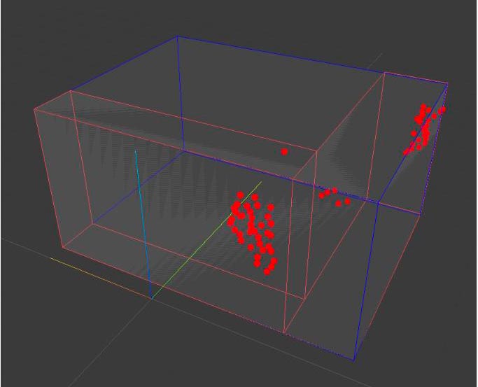 Moderne Systeme arbeiten nicht mit Bildmaterial, sondern zum Schutz der Privat- und Intimsphäre lediglich mit Punktwolken, die ausgewertet werden. Credit: Hikvision