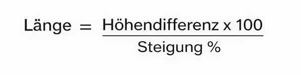 How is the length of a ramp calculated? Credit: ALTEC